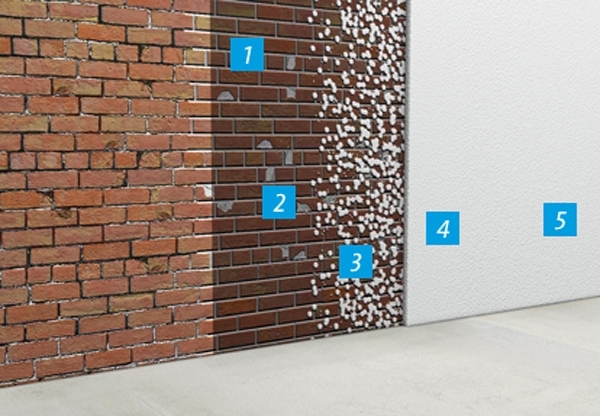 Sanacija zidova sa sanacijskom žbukom - 1. Primer 2. Izravnavanje podloge 3. Špric za poboljšanje prionljivosti 4. Površinska žbuka 5. Uređivanje površina (izvor: http://www.koster.hr/)