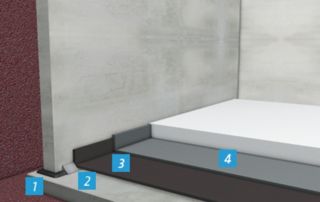 Brtvljenje temelja podruma iznutra sa hladnim samoljepivim membranama